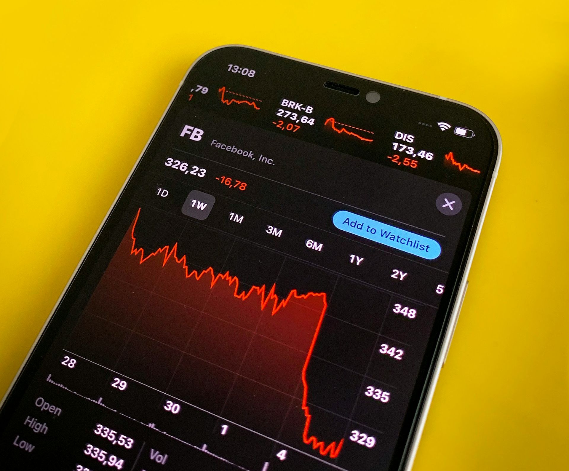 Image Credits: Unsplash